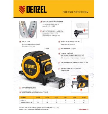  Рулетка 5м х 32мм, автоматич. фиксац., нейлон. покрытие, магнит. зацеп, двухстор. разметка Denzel, фото 7 